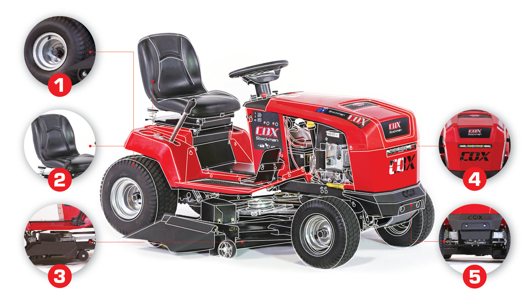 Stockman Ride On Mowers COX MOWERS